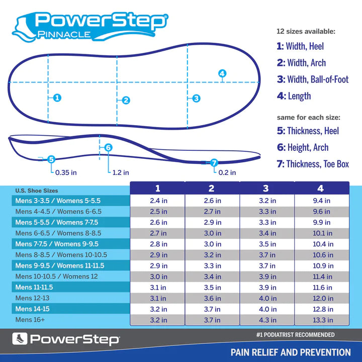 Powerstep Pinnacle Full Length Orthotic Insole