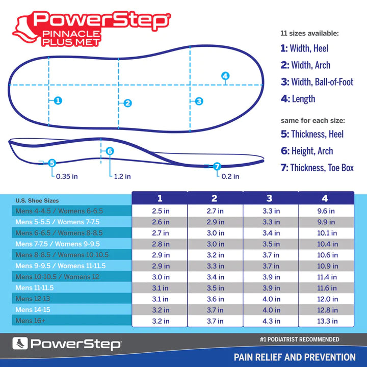 Powerstep Pinnacle Plus Full Length Orthotic