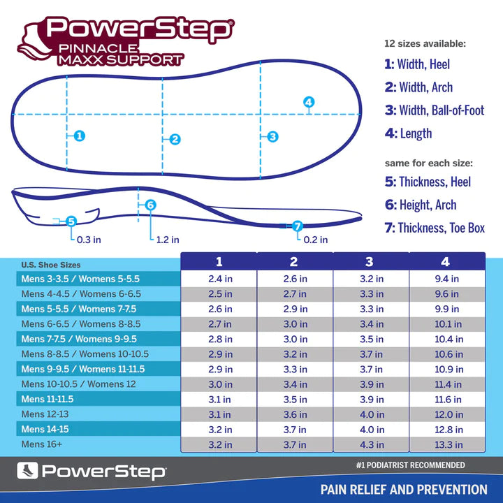 Powerstep Pinnacle MAXX Orthotic Insole