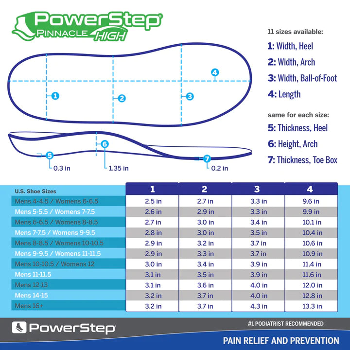 Powerstep Pinnacle Hich Arch Orthotic Insole